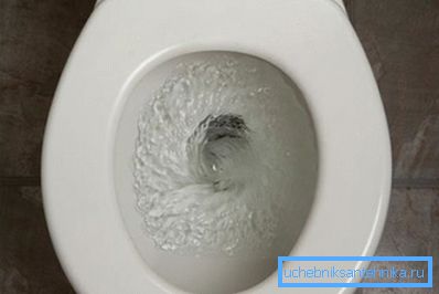 Смыв унитаза Смыв унитаза