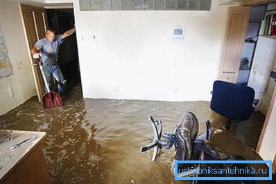 Вода в подвале