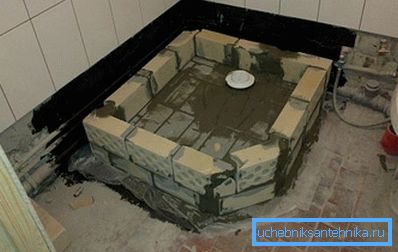 Из кирпича Из кирпича