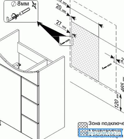 Как поставить раковину в ванной своими руками согласно инструкции по монтажу Как поставить раковину в ванной своими руками согласно инструкции по монтажу