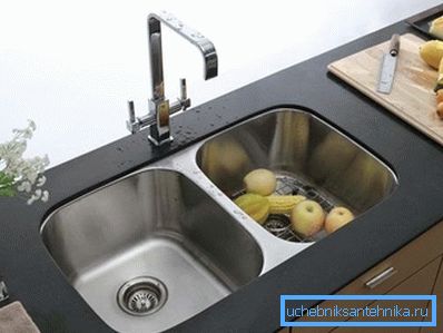Конструкция с двумя чашами Конструкция с двумя чашами