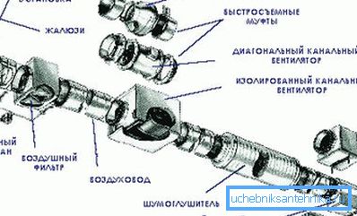 На фото отражено месторасположение фильтра. На фото отражено месторасположение фильтра.