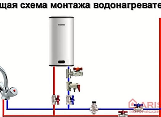 Как подключить бойлер к водопроводу: схема установки Как подключить бойлер к водопроводу: схема установки