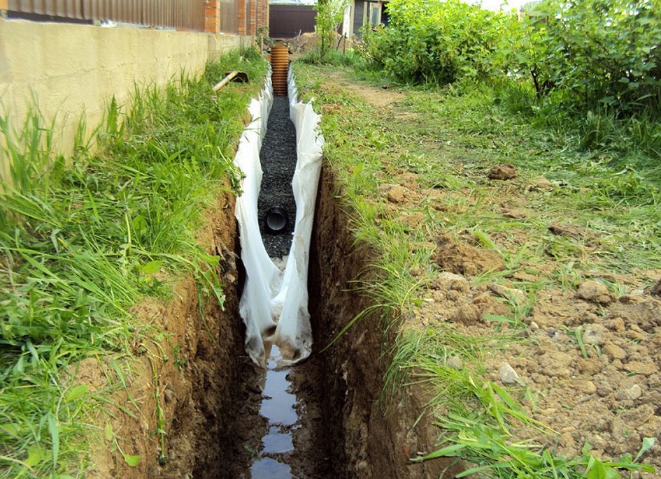 Как вычислить дренаж на участке