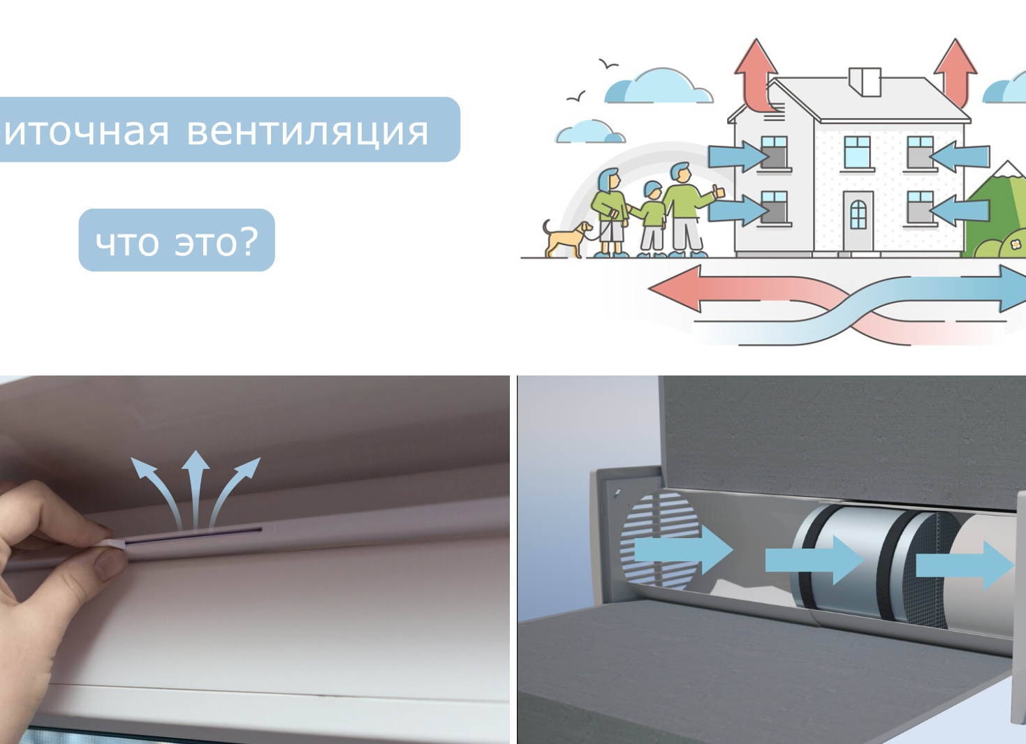 Устройство системы вентиляции – назначение, основные и Устройство системы вентиляции – назначение, основные и