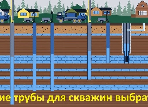 Как выбрать обсадные трубы для скважин с минимальными Как выбрать обсадные трубы для скважин с минимальными