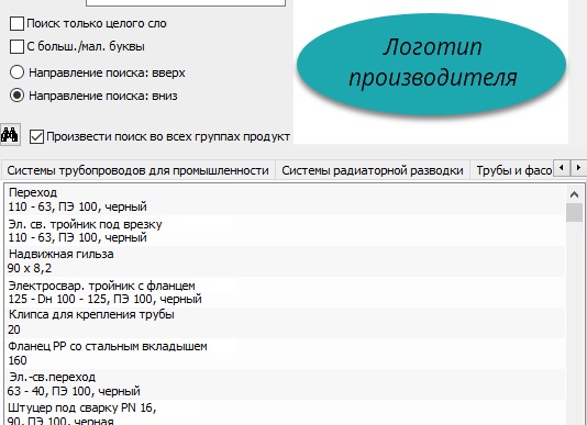 Крепеж для радиаторов отопления: критерии выбора элементов,