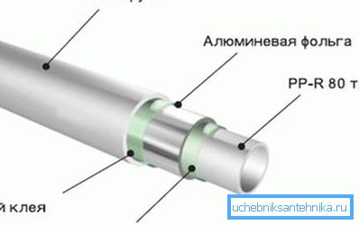 Вот так в разрезе выглядит описываемое нами изделие