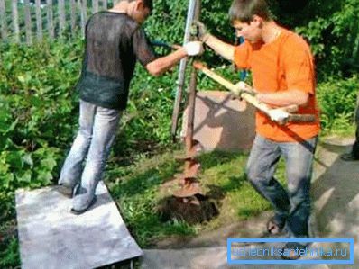 Бурение своими руками Бурение своими руками