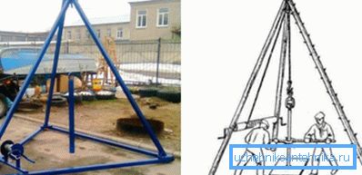 Буровой станок в виде треноги. Буровой станок в виде треноги.