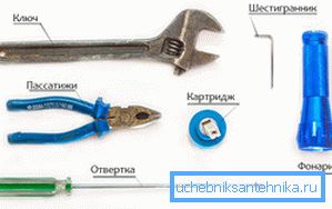 Чтобы произвести ремонт кранов кухонных вам будет нужен инструмент Чтобы произвести ремонт кранов кухонных вам будет нужен инструмент