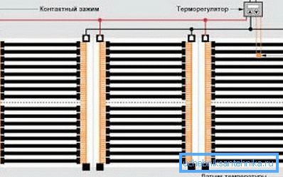 Демонстрируется схема подключения.