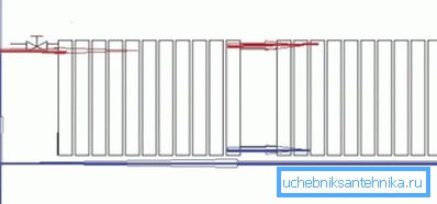 Диагональное подключение двух радиаторов отопления к одному стояку