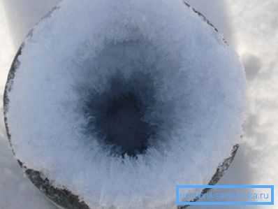Длинный выпуск стояка без утепления полностью замерзает за две-три недели. Длинный выпуск стояка без утепления полностью замерзает за две-три недели.