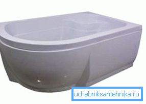 Душевые кабины 1200х800 с высоким поддоном можно перепутать с небольшой ванной 