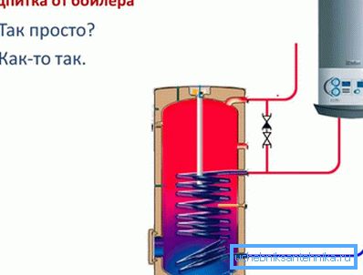 Электрический бойлер может выступать в качестве дополнительной подпитки системы отопления