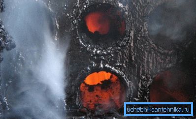 Если твердотопливный котел дымит – плохая тяга в дымоходе