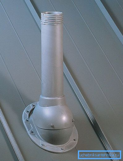 Фановый вывод. Фановый вывод.