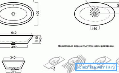 Габариты и варианты крепления Габариты и варианты крепления