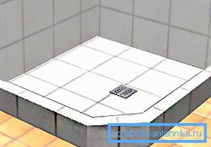 Готовое изделие Готовое изделие