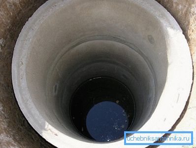 Готовый колодец шахтного типа