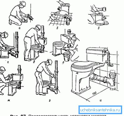 Графическая инструкция по самостоятельному монтажу Графическая инструкция по самостоятельному монтажу