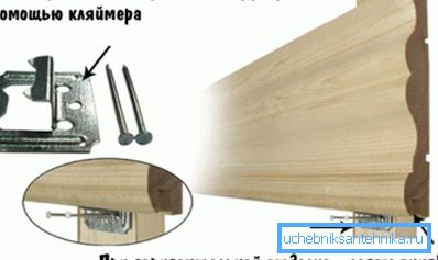 Использование кляймеров для крепления вагонки. Использование кляймеров для крепления вагонки.