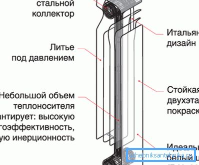 Качественный биметаллический радиатор прослужит вам не меньше чугунного аналога, именно поэтому важно выбирать самые добротные изделия и не экономить на них Качественный биметаллический радиатор прослужит вам не меньше чугунного аналога, именно поэтому важно выбирать самые добротные изделия и не экономить на них