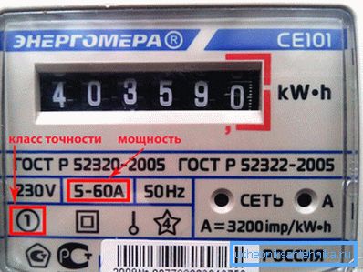 Класс точности