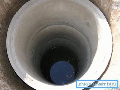 Колодец из бетонных колец Колодец из бетонных колец