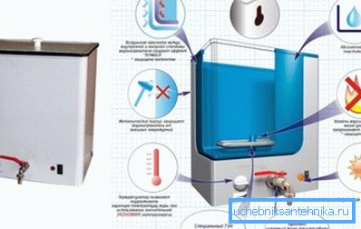 Конструкция модели с трубчатым электронагревателем.