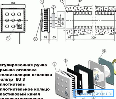 Конструкция приточного клапана. Конструкция приточного клапана.