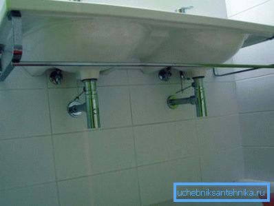 Крепление для двойного умывальника Крепление для двойного умывальника