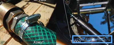 Крепление шланга и металлического троса. Крепление шланга и металлического троса.