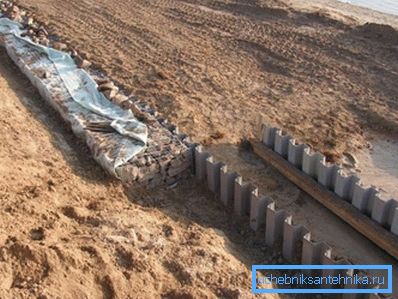 Крепления боковых стен траншеи Крепления боковых стен траншеи