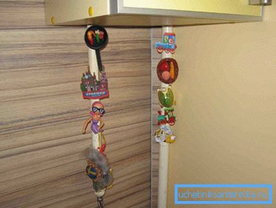 Метод декорирования