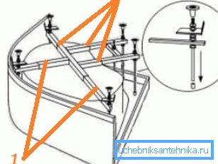Монтаж ножек для поддона: 1, 2) крепление крестовины Монтаж ножек для поддона: 1, 2) крепление крестовины