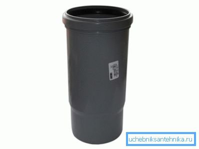 Муфта с удлиненным раструбом Муфта с удлиненным раструбом