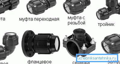 Муфты для пластиковых труб