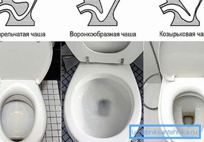 На фото конструкции чашек унитазов. На фото конструкции чашек унитазов.