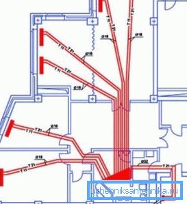 На фото - перед началом работы системы отопления необходимо провести ее настройку и регулировку