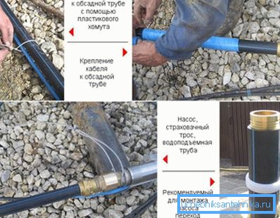 На фото пошагово показано, как крепится труба для насоса скважины.