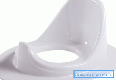 Накладка с гладкой поверхностью