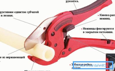 Ножницы для резки трубопровода Ножницы для резки трубопровода