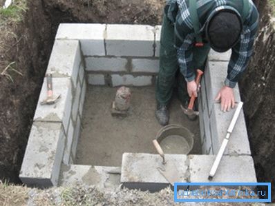 Облицовка приямка Облицовка приямка