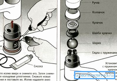 Общая схема сборки. Общая схема сборки.
