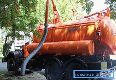 Очистка выгребной ямы с помощью ассенизаторской машины Очистка выгребной ямы с помощью ассенизаторской машины