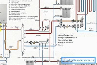Проект отопления двухэтажного дома с теплыми полами и радиаторами