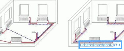 Одно- и двухтрубная система Одно- и двухтрубная система