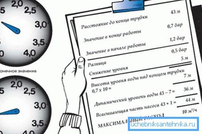 План расчета План расчета